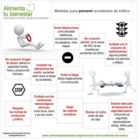 Medidas Para La Prevenci N De Accidentes De Tr Fico