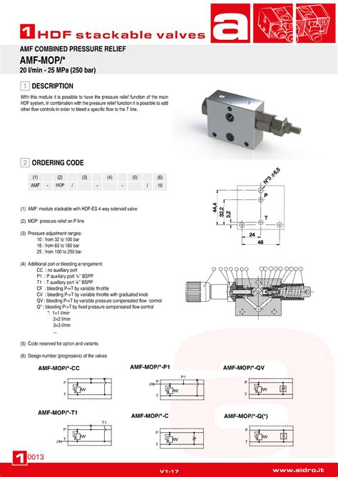 Pressure Regulator Valves Amf Mop