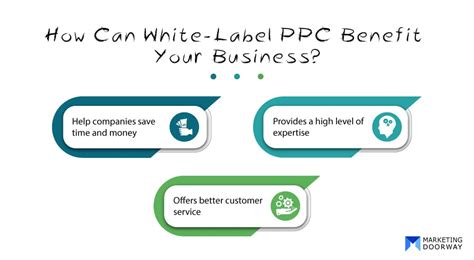 Why You Should Consider White Label PPC Management