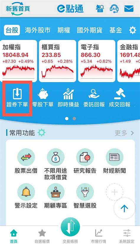 ETF如何下單常見平台ETF購買教學步驟親手帶你買ETF 斜槓時代