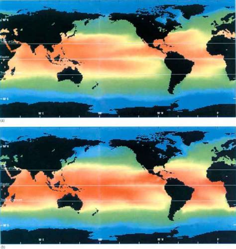 The Heatbudget Equation - Ocean Circulation - Climate Policy Watcher