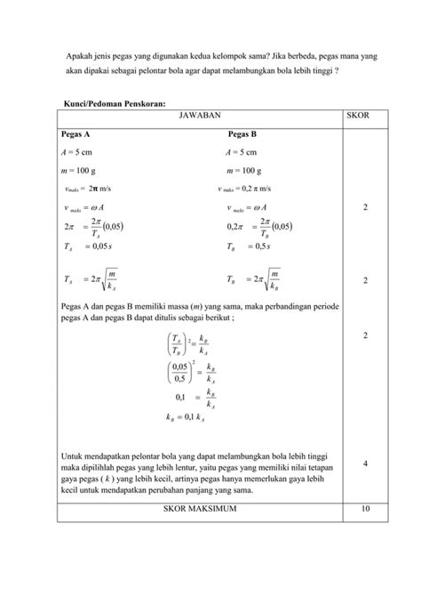 Contoh Soal Hots Fisika Pdf