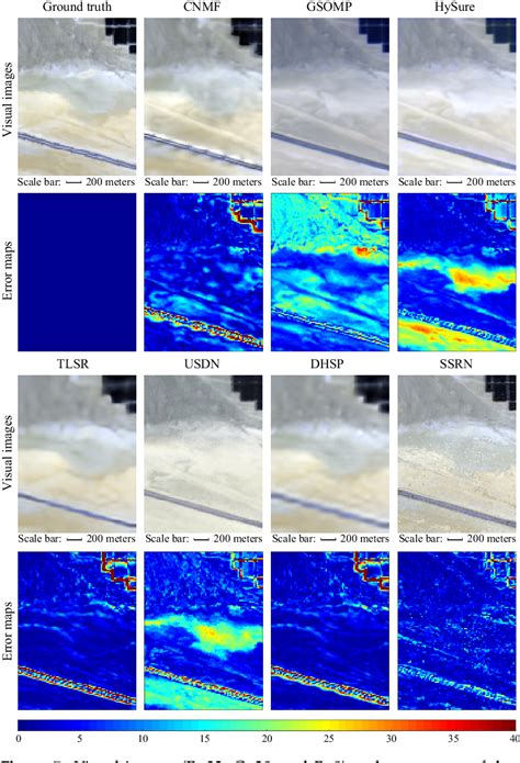 Figure 7 From Hyperspectral Image Super Resolution With Self Supervised