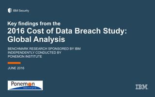 The 2016 Ponemon Cost Of A Data Breach Study PPT