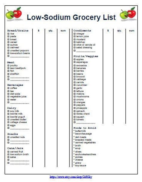 Low Sodium Diet Printable Chart