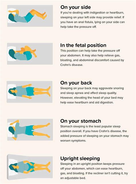 Best Sleeping Positions For Your Health │ Seniors Plus