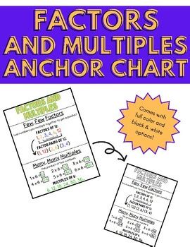 Factors And Multiples Anchor Chart By The Laid Back Type A Teacher