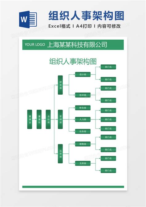 公司组织人事架构图word模板下载组织架构图客巴巴