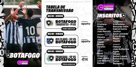 Copinha 2024 Botafogo De Futebol E Regatas