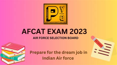 Prepare For AFCAT Exam 2023 Complete GUIDE Tips