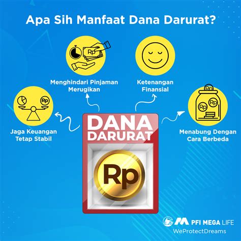 Dana Darurat Itu Penting Loh Yuk Siapkan Dari Sekarang