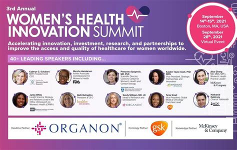 Womens Health Innovation Summit Improve The Access Quality Of