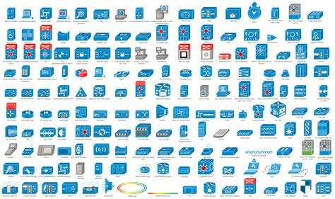 Cisco Network Diagram Icons