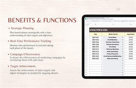 Marketing Launch Phase Sales Tracker Template In Ms Excel Google