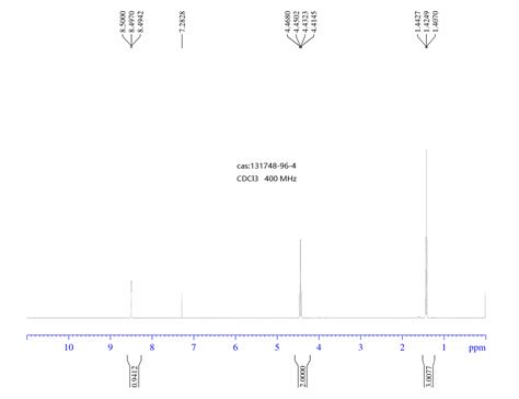 ETHYL 2 TRIFLUOROMETHYL THIAZOLE 5 CARBOXYLATE 131748 96 4 1H NMR