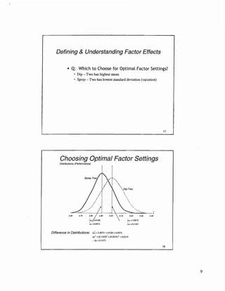 introduction  factorial designs