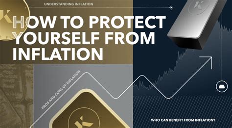 How To Protect Yourself From Inflation Kinesis