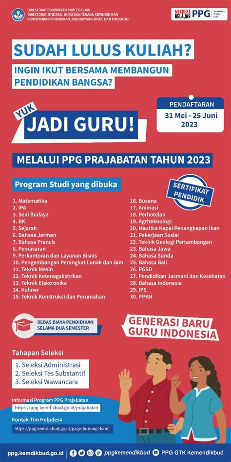 Yuk Jadi Generasi Baru Guru Indonesia Dengan Ppg Prajabatan Fakultas