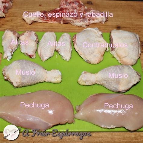 Cómo Cortar Un Pollo A Freír Espárragos