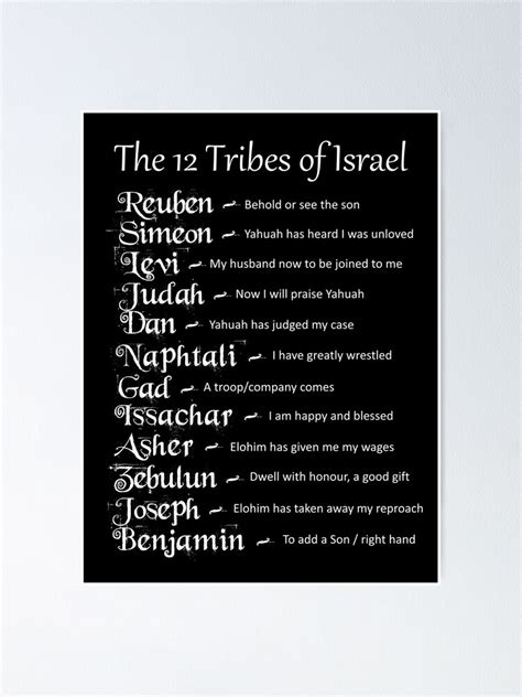 "12 Tribes of Israel Names and Meanings - Hebrew Christian" Poster for ...