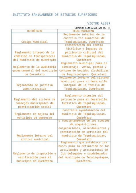 XLSX Cuadro Comparativo DOKUMEN TIPS