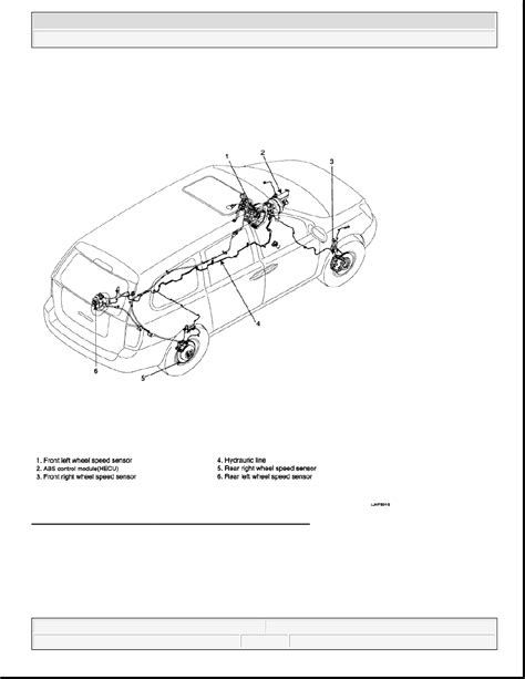 Kia Sedona Year Instruction Page