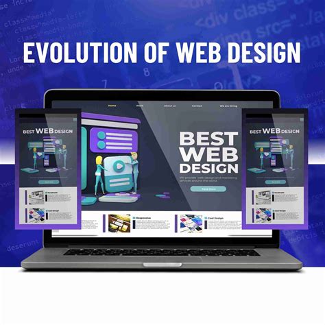 The Evolution Of Web Design A Comprehensive Guide Reach Above Media