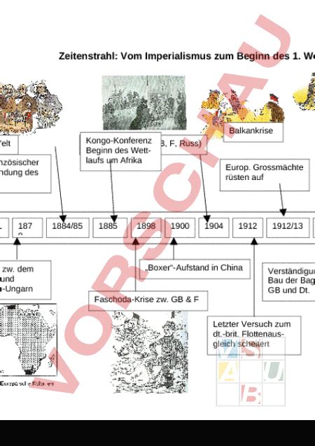 Arbeitsblatt Imperialismus Geschichte Neuzeit