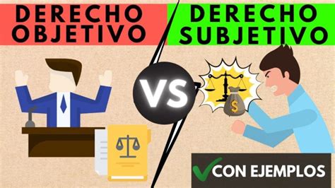 Derecho Subjetivo Pol Tico Descubre Su Importancia En La Sociedad Actual