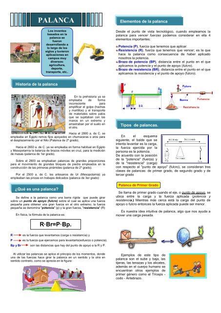 Ejemplos De Palancas De Primer Grado Segundo Grado Y Tercer Grado ...