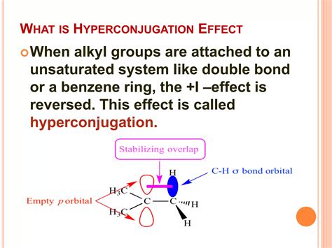 Hyperconjugation Effect Ppt