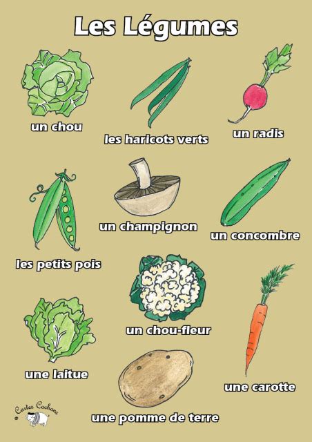 French Vegetables