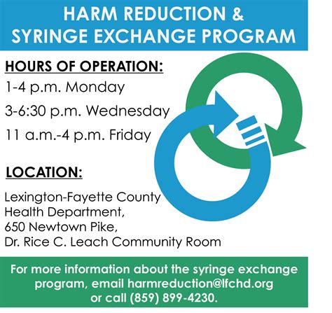 Harm Reduction Program – Lexington-Fayette County Health Department