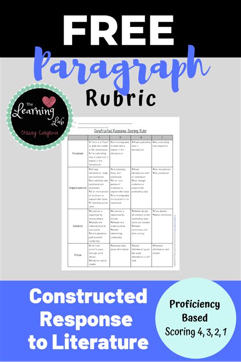 Paragraph Writing Rubric Constructed Response Freebie Paragraph