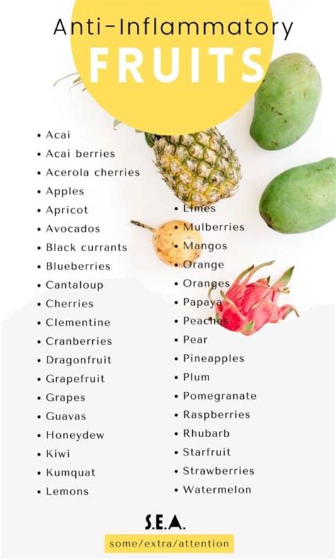 Printable List Of Anti Inflammatory Foods Chart 2024 Hypernatural