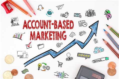 Account Based Marketing Unlocking Success For B2b Companies