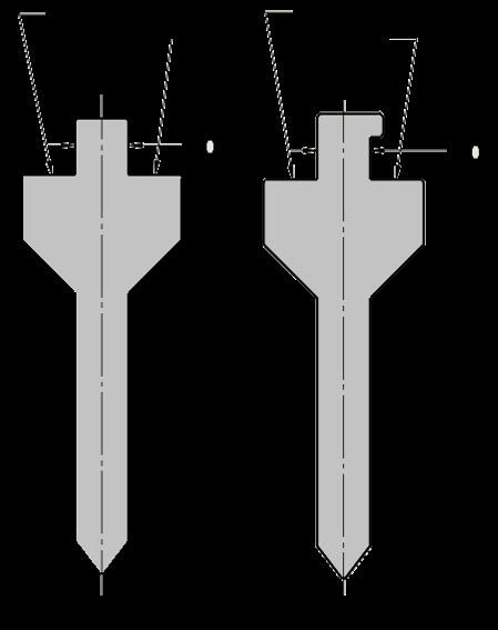 Press Brake Tooling Chart: 2024 Ultimate Guide