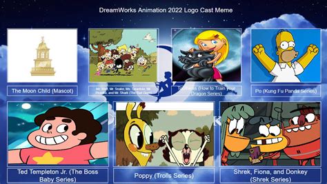 My Dreamworks Animation 2022 Logo Cast Meme Iscs By