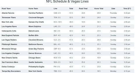 Week 8 Printable Nfl Schedule