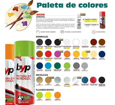 Pintura En Aerosol Chocolate Mililitros Byp Ach H Galo