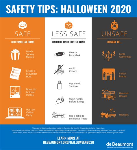 Safe Halloween