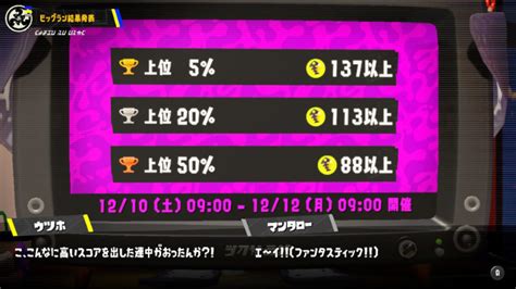 【スプラ3・サーモンラン】ビッグランの結果と報酬（置物・バッジ）上位5％のボーダーは？ スプラボ！splatoon Labs