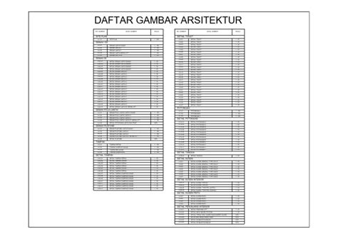 daftar gambar arsitektur  detail
