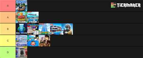 Roblox Tycoon Games Tier List Community Rankings Tiermaker