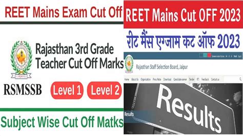 REET Mains Level 1 Level 2 Cut Off Marks Release See Here All Subjects