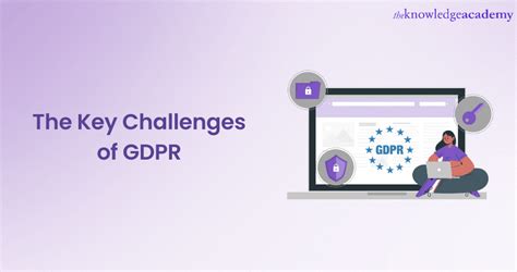 The Top Challenges Of GDPR Every Business Must Tackle