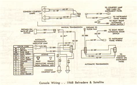 69 Charger Wiring Schematic - Wiring Draw