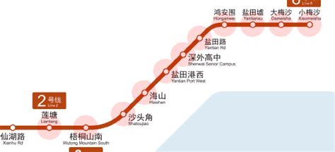 Line 8 Map Shenzhen Metro