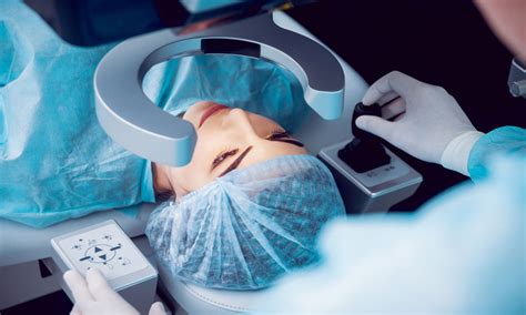 Laser Eye Surgery Price - Assoc. Dr. Mehmet Tetikoğlu