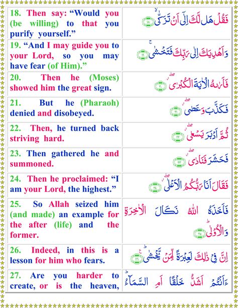 Surah An Naziat